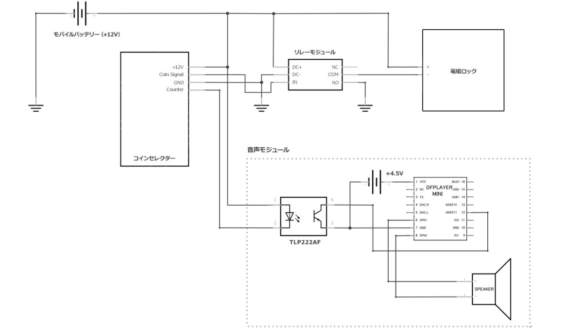 無人販売機の配線図