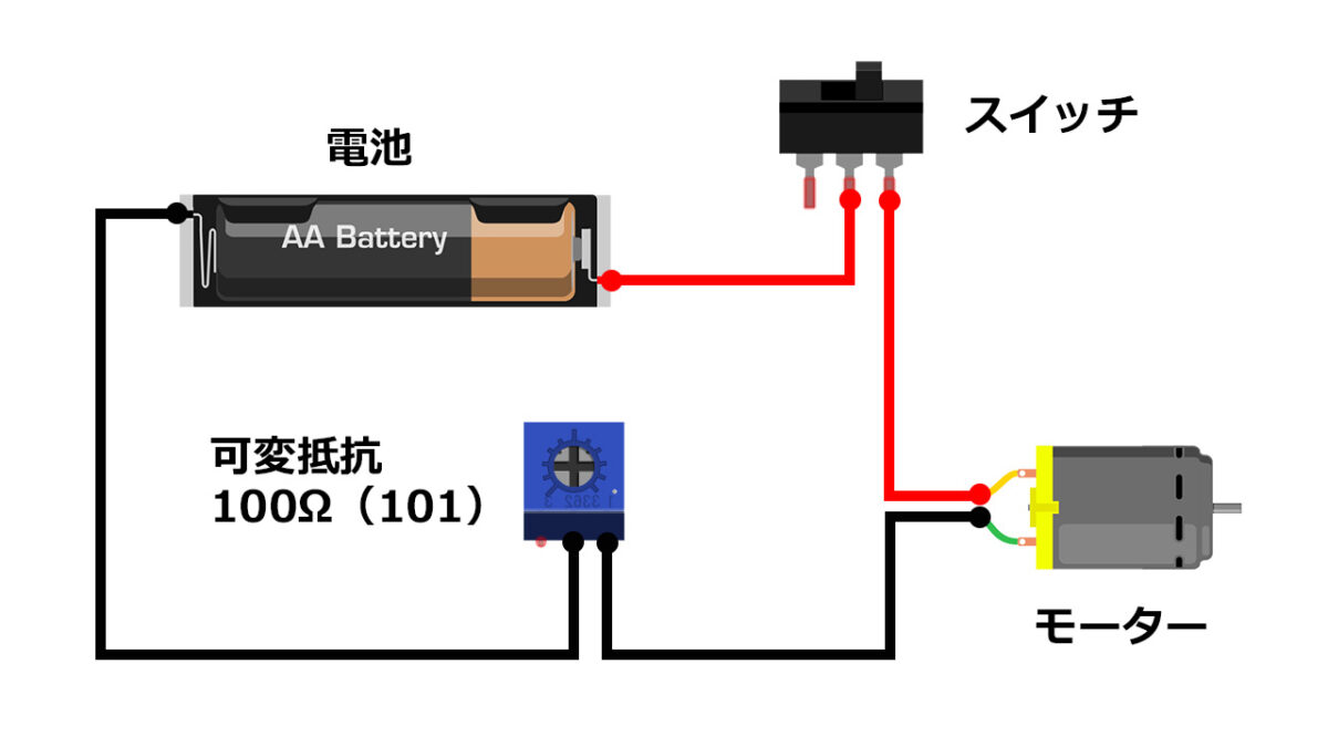 電池とスイッチとモーターと可変抵抗（100Ω）の配線図