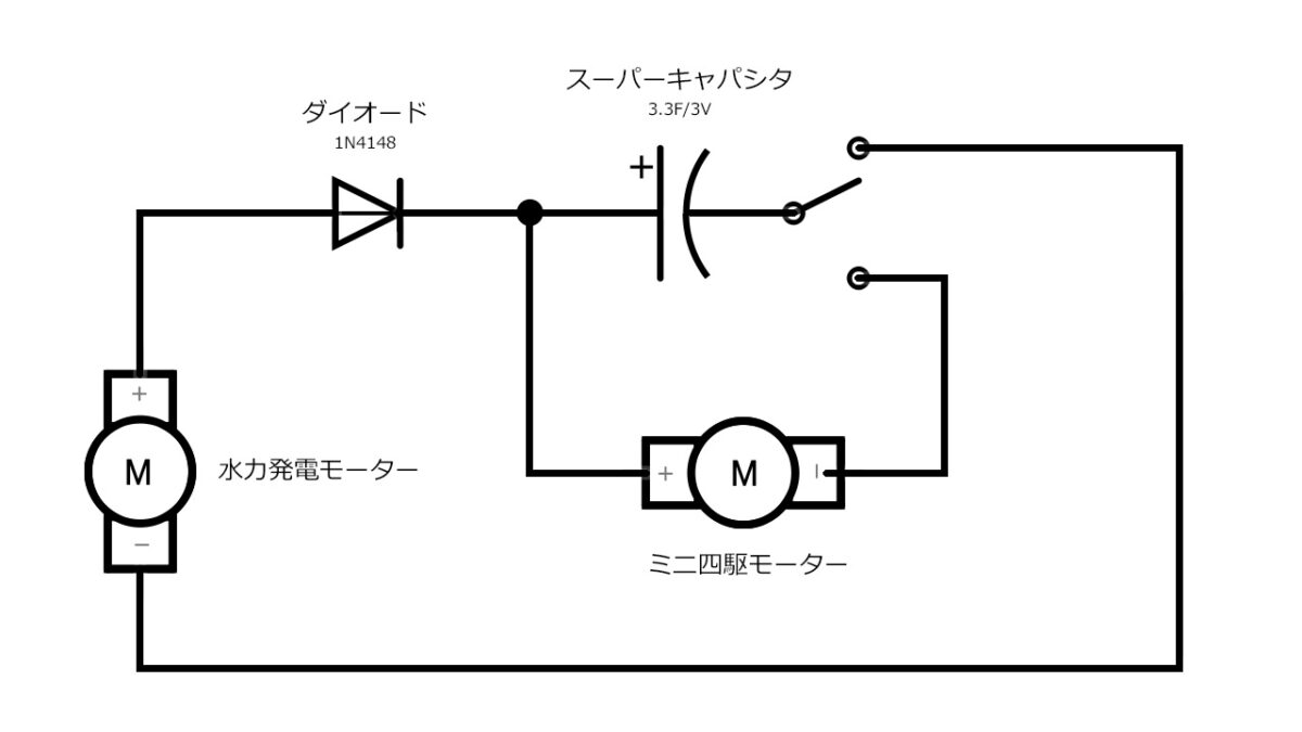 発電した電気を一時的に蓄え、必要な電気が貯まったら一気に放出する回路の配線図